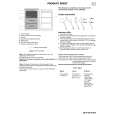 WHIRLPOOL GKA 1712 Quick Start WHIRLPOOL GKA 1712 Quick Start