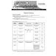 GRUNDIG TRANSISTOR200 Service Manual GRUNDIG TRANSISTOR200 Service Manual