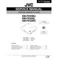 JVC XMPX55BU Service Manual JVC XMPX55BU Service Manual