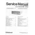 PANASONIC CQ5600ENE/EN Service Manual PANASONIC CQ5600ENE/EN Service Manual