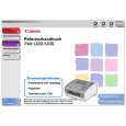 CANON FAX-L100 Quick Start CANON FAX-L100 Quick Start