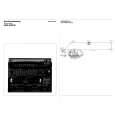 SCHNEIDER MIDI2225.5 Service Manual SCHNEIDER MIDI2225.5 Service Manual
