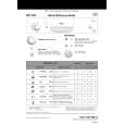 WHIRLPOOL ADP 4664 WHM Quick Start WHIRLPOOL ADP 4664 WHM Quick Start