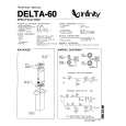 INFINITY DELTA-60 Instrukcja Serwisowa INFINITY DELTA-60 Instrukcja Serwisowa