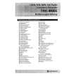 HITACHI TRK-9900E Owners Manual HITACHI TRK-9900E Owners Manual