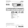 PHILIPS DVD1010 Service Manual PHILIPS DVD1010 Service Manual