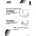 JVC TH-M508AS Owners Manual JVC TH-M508AS Owners Manual