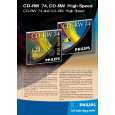 PHILIPS CD74RW/121 Owners Manual PHILIPS CD74RW/121 Owners Manual