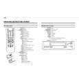 PHILIPS VR686/07 Owners Manual PHILIPS VR686/07 Owners Manual