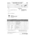 WHIRLPOOL GSF 8971 WS Quick Start WHIRLPOOL GSF 8971 WS Quick Start