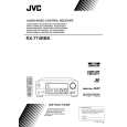 JVC RX-774RBK Owners Manual JVC RX-774RBK Owners Manual