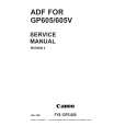 CANON ADF GP605 Service Manual CANON ADF GP605 Service Manual