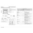 WHIRLPOOL ESZH 5860 IN Quick Start WHIRLPOOL ESZH 5860 IN Quick Start