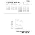SONY KP61HS30 Service Manual SONY KP61HS30 Service Manual