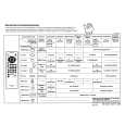 KENWOOD RCR0903 Owners Manual KENWOOD RCR0903 Owners Manual