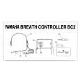YAMAHA BC2 Owners Manual YAMAHA BC2 Owners Manual