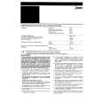ZOPPAS PSR620 Owners Manual ZOPPAS PSR620 Owners Manual