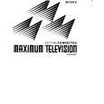 SONY STRD610SS Owners Manual SONY STRD610SS Owners Manual
