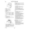WHIRLPOOL WH3201 A+ Quick Start WHIRLPOOL WH3201 A+ Quick Start