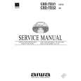 AIWA CSDTD31 Service Manual AIWA CSDTD31 Service Manual