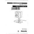 PHILIPS VCM8175/00T Owners Manual PHILIPS VCM8175/00T Owners Manual