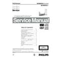 PHILIPS MX5800SA Service Manual PHILIPS MX5800SA Service Manual