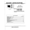 SHARP R-4G17(B) Service Manual SHARP R-4G17(B) Service Manual