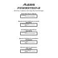 ALESIS POWERTRIP-8 Quick Start ALESIS POWERTRIP-8 Quick Start