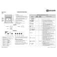 BAUKNECHT EMZH5963/IN Quick Start BAUKNECHT EMZH5963/IN Quick Start