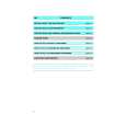 IGNIS ADL 934 S ME Owners Manual IGNIS ADL 934 S ME Owners Manual