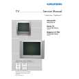 GRUNDIG TVD372501FR/TEXT Service Manual GRUNDIG TVD372501FR/TEXT Service Manual