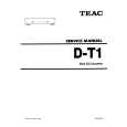 TEAC D-T1 Service Manual TEAC D-T1 Service Manual