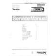 PHILIPS FR731 Service Manual PHILIPS FR731 Service Manual