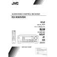JVC RX-9000VBKJ Owners Manual JVC RX-9000VBKJ Owners Manual