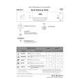 WHIRLPOOL ADP 4515 WH Quick Start WHIRLPOOL ADP 4515 WH Quick Start