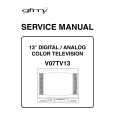 GFM V07TV13 Service Manual GFM V07TV13 Service Manual