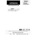 HITACHI DVW1EUK Service Manual HITACHI DVW1EUK Service Manual