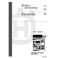 HUSQVARNA QT3129FX Owners Manual HUSQVARNA QT3129FX Owners Manual