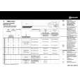 BAUKNECHT TRKE 6639 Quick Start BAUKNECHT TRKE 6639 Quick Start