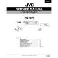 JVC KDS675 Service Manual JVC KDS675 Service Manual