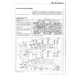 RFT SKR501 Service Manual RFT SKR501 Service Manual