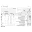 WHIRLPOOL K 600 TL1 Quick Start WHIRLPOOL K 600 TL1 Quick Start
