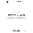 AIWA VXA-1A Service Manual AIWA VXA-1A Service Manual