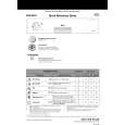 WHIRLPOOL ADG 8640 IX Quick Start WHIRLPOOL ADG 8640 IX Quick Start