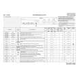 WHIRLPOOL FL 885 Quick Start WHIRLPOOL FL 885 Quick Start
