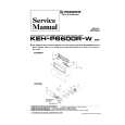 PIONEER KEHP6600RW EW Service Manual PIONEER KEHP6600RW EW Service Manual