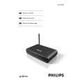 PHILIPS RFX9400/00 Owners Manual PHILIPS RFX9400/00 Owners Manual