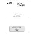 SAMSUNG WS32M0206VNXXEC Service Manual SAMSUNG WS32M0206VNXXEC Service Manual