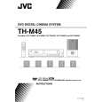 JVC TH-M45SU Owners Manual JVC TH-M45SU Owners Manual