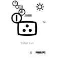 PHILIPS 32PW9523/19 Owners Manual PHILIPS 32PW9523/19 Owners Manual